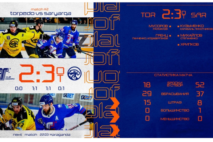 «Торпедо» - «Сарыарка» 2:3 ОТ