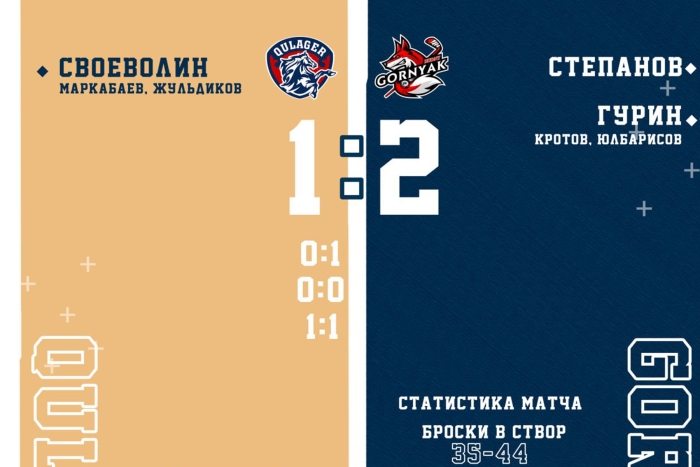 Кубок Казахстана: «Кулагер» - «Горняк» 1:2