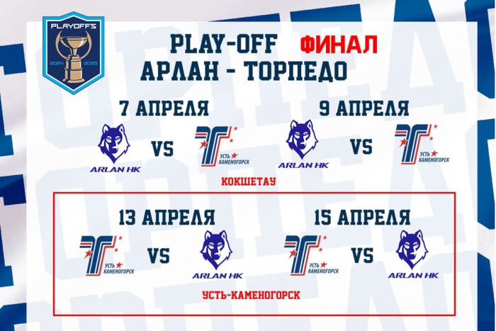 Сыграем в финале с кокшетауским «Арланом»