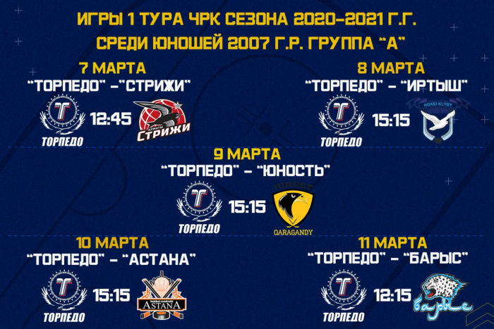 Усть-Каменогорск примет тур Чемпионата Казахстана среди юношей 2007 г.р