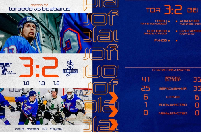 Плей-офф: «Торпедо» - «Бейбарыс» 3:2