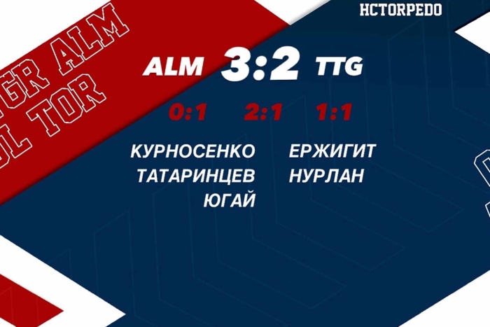 Кубок Казахстана: «Алматы» - «Turan Tigers» 3:2