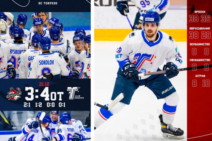«Зеркальная интрига»: «Горняк» - «Торпедо» 3:4 ОТ