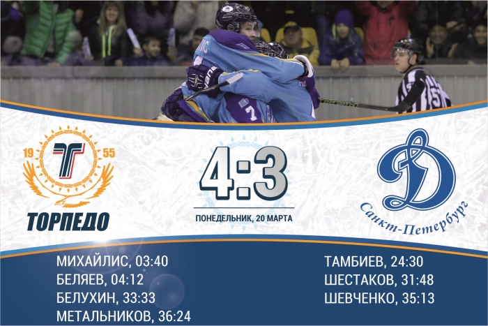 «Торпедо» – «Динамо» СПб – 4:3