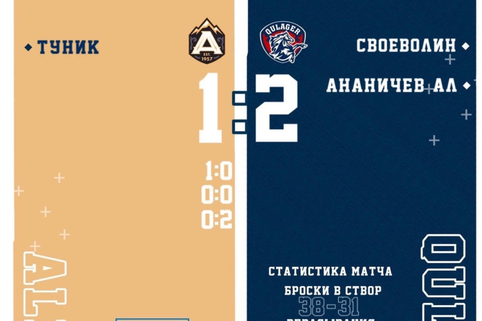 Кубок Казахстана: ХК «Алматы» - «Кулагер» 1:2