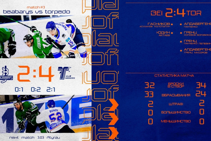 Плей-офф: «Бейбарыс» - «Торпедо» 2:4