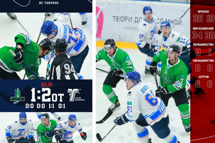 Волевая победа в Атырау: «Бейбарыс» - «Торпедо» 1:2 ОТ